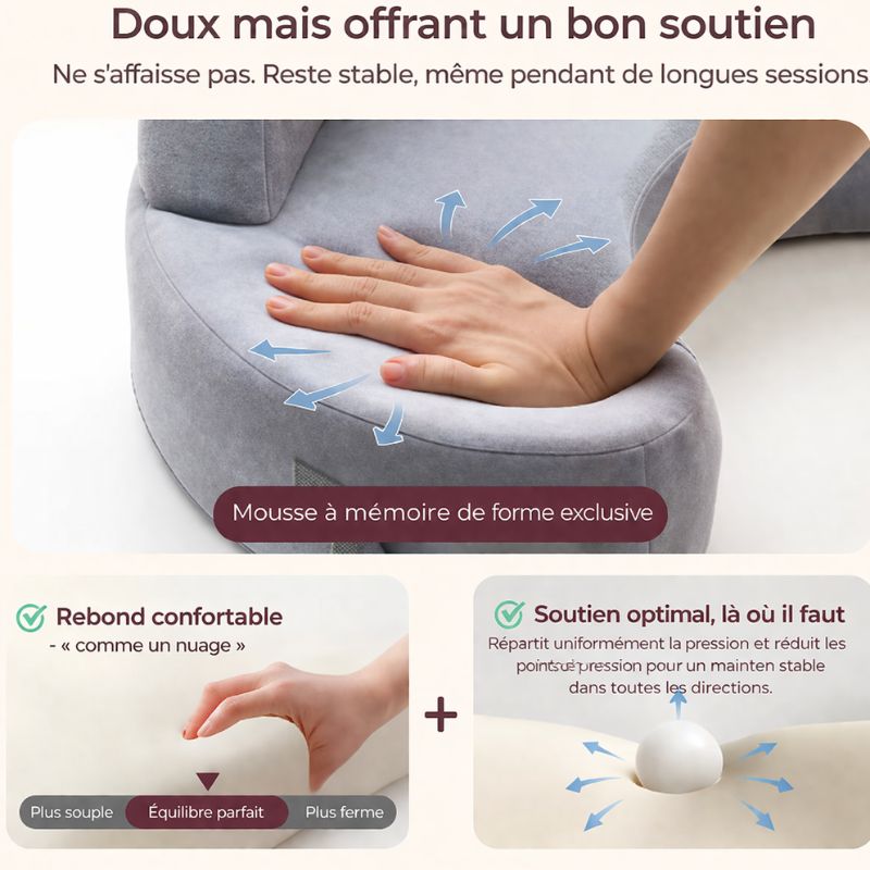 Coussin Allaitement Mémoria doux