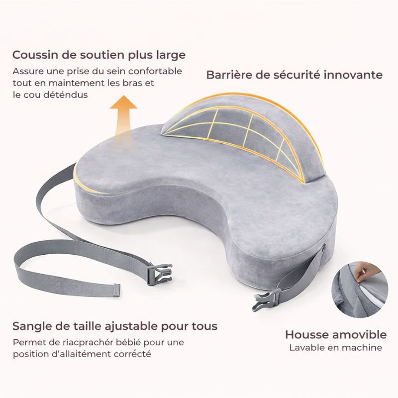 Coussin Allaitement Mémoria soutien plus large